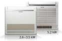 Klimatyzator przypodłogowy (konsola) SAMSUNG AC026FBJDEH -2,6/3,5 kW Klimatyzatory CAC - przypodłogowo - podsufito