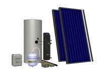 HEWALEX 2 TLP 250 Zestaw solarny dla 2-3-4 osób do c.w.u. Zestawy solarne  do c.w.u.